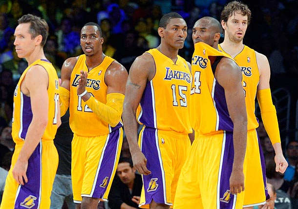 lakers-lineup